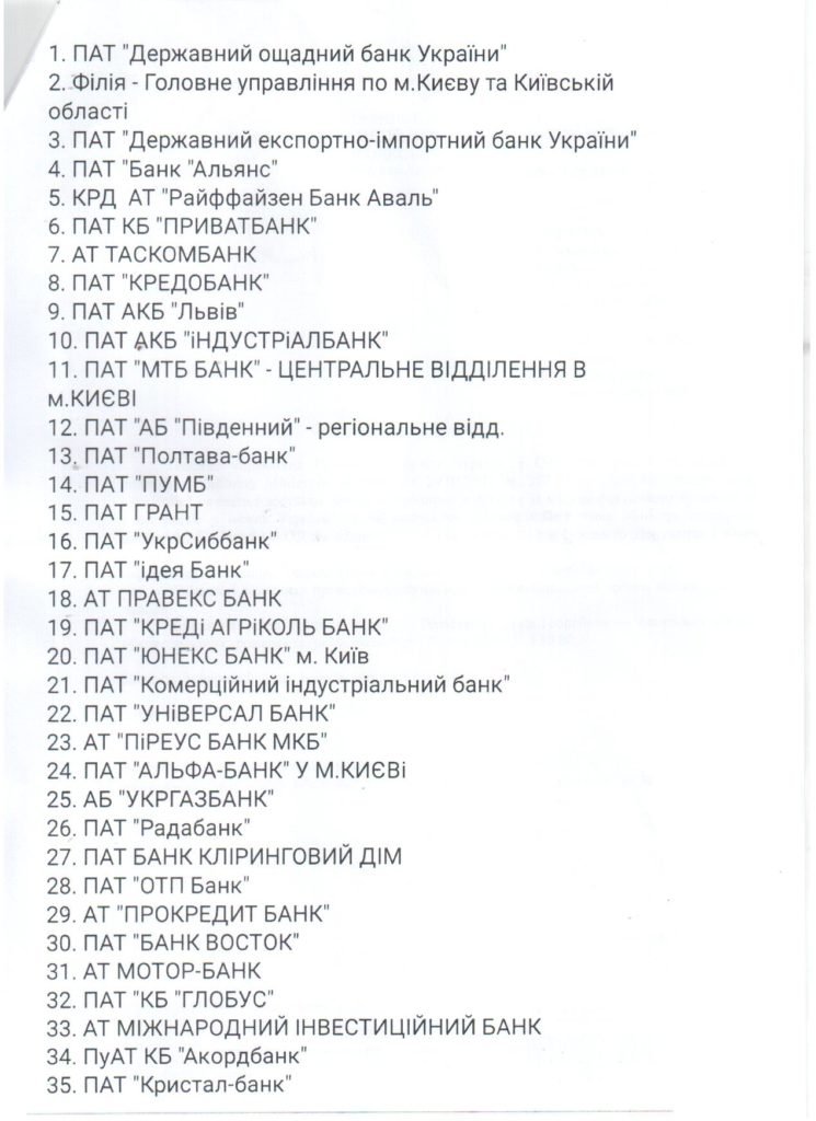2 003