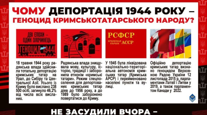 Poperedzhennya Prybichnykam Z Fashyzmu V Okupovanomu Krymu 2023 05 18t122327.491 1.jpg.pagespeed.ce .4iwmiknzk8 800x445 1